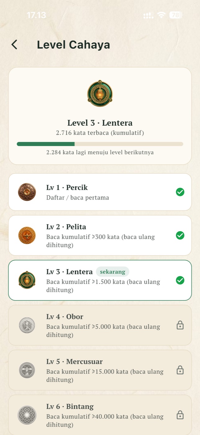 BerQuran Cahaya Level screen that rewards consistent reading